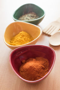 Close-up of soup in bowl on table