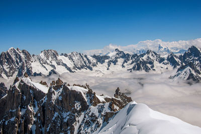 Scenic view of snowcapped mountains against clear sky