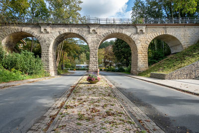 Bridge over river