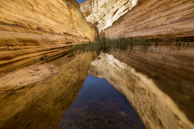 Scenic view of lake