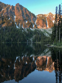 Scenic view of lake by trees against sky