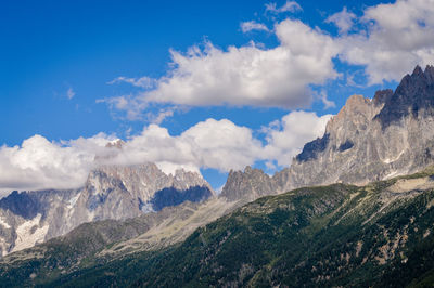 Scenic view of mountains against cloudy sky