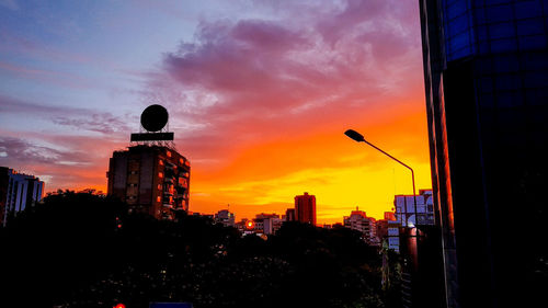 Silhouette buildings against sky during sunset