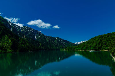 Scenic view of lake and mountains against blue sky