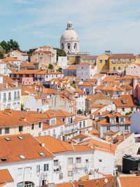 Aerial view of townscape against sky