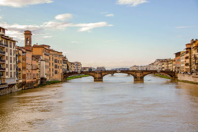 Bridge over river by buildings against sky in city