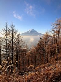 Scenic view of snowcapped mountains fuji against sky