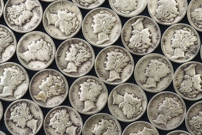 Full frame shot of coins