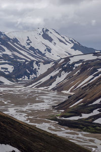 Aerial view of snowcapped mountains against sky