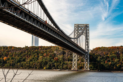 Bridge over river against cloudy sky