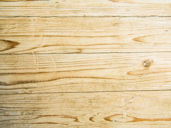 Full frame shot of wooden planks