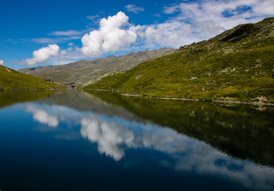 Scenic view of lake and mountains against sky