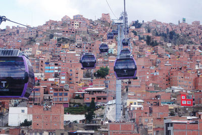 Aerial view of buildings in city