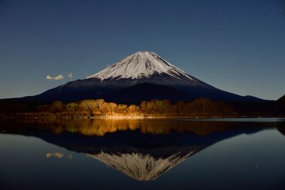 Scenic view of mt fuji reflecting on lake against clear sky