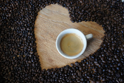 Directly above shot of coffee cup on table