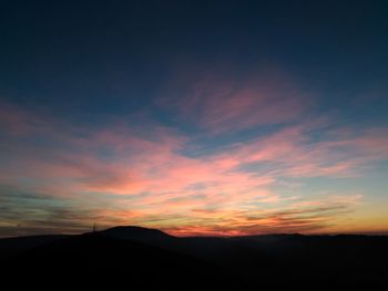 Scenic view of sky during sunset