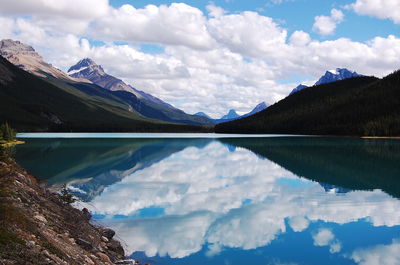 Panoramic view of lake and mountains against sky