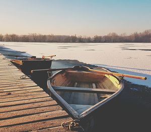 Scenic view of lake against clear sky