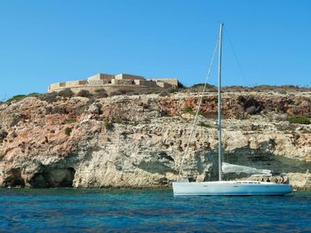 Scenic view of sea against clear sky