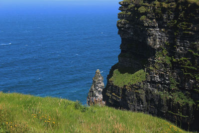 Scenic view of sea