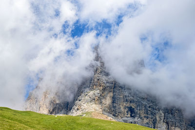 Scenic view of land against sky