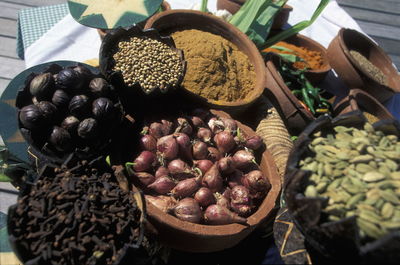 High angle view of spices for sale in market