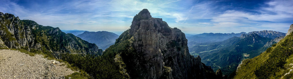 Panoramic view of mountains against sky