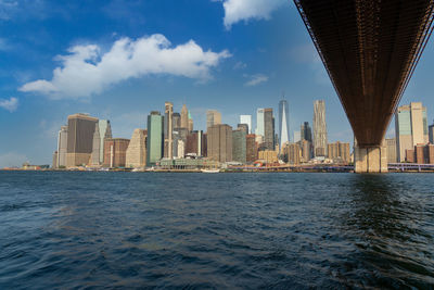 Scenic view of river in city