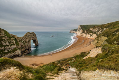 Scenic view of sea against cloudy sky