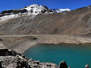 Scenic view of lake by mountains against sky