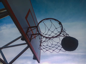 Low angle view of basketball hoop against sky