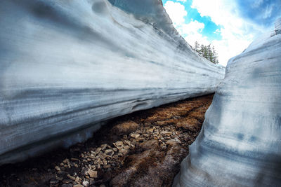 Scenic view of snow covered mountains against sky