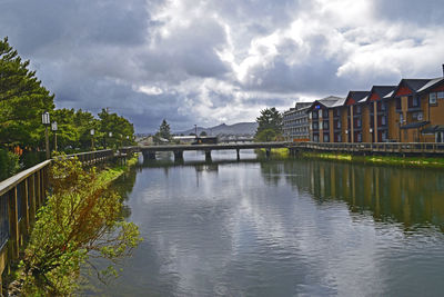 View of river against cloudy sky