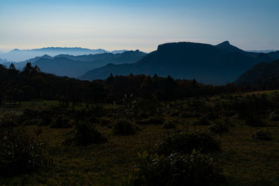 Scenic view of landscape against clear sky