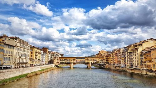 Bridge over river against cloudy sky