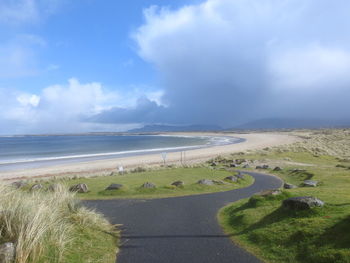 Scenic view of beach against sky