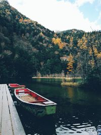 Scenic view of lake by trees against sky