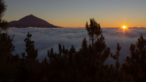 Scenic view of silhouette mountains against sky during sunset