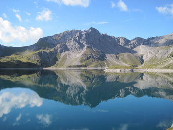 Scenic view of lake and mountains against sky