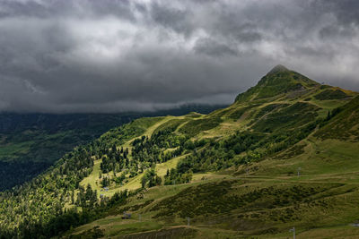 Scenic view of landscape against cloudy sky