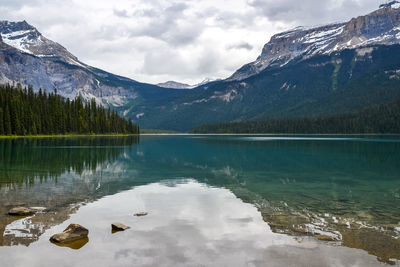 Scenic view of lake by snowcapped mountains against sky