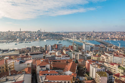 High angle view of city buildings against sky