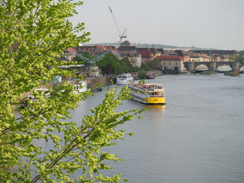 Scenic view of river against clear sky