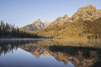 Jagged peaks of grand teton national park reflected in string lake