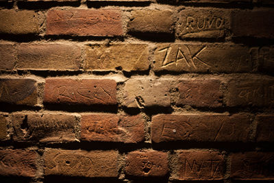 Close-up of brick wall