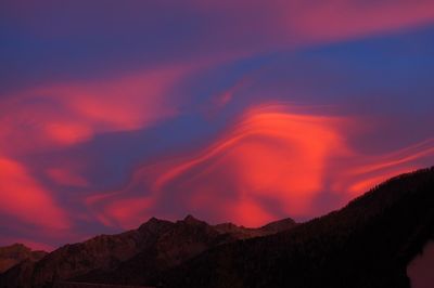 Scenic view of dramatic sky during sunset