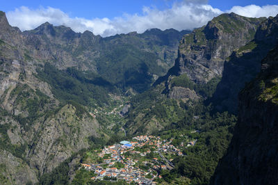 High angle view of townscape against sky