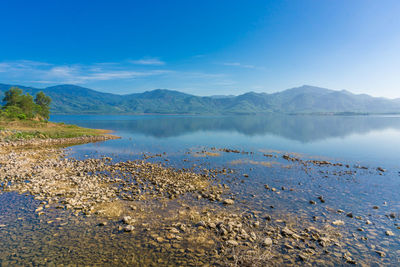 Scenic view of lake against sky