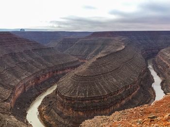 Scenic view of landscape