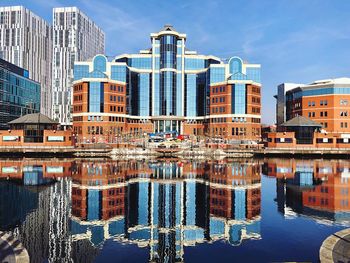 Reflection of buildings in city against sky